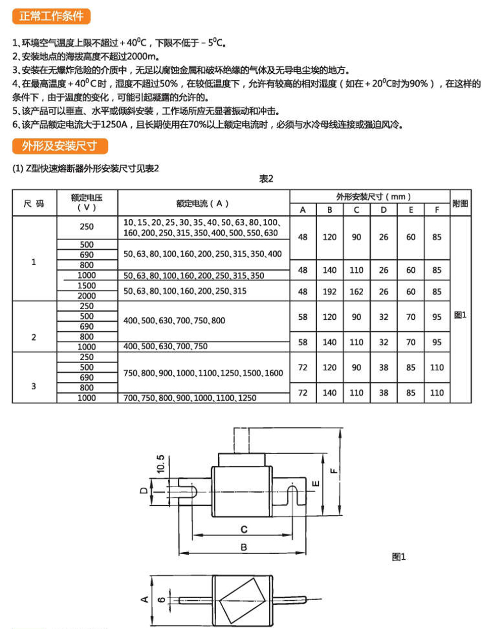 直流熔斷器廠(chǎng)家